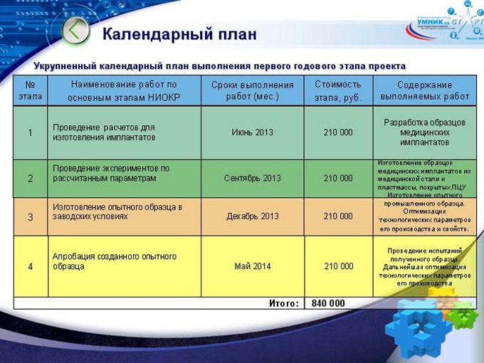 календарный план