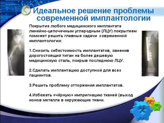Актуальность проекта