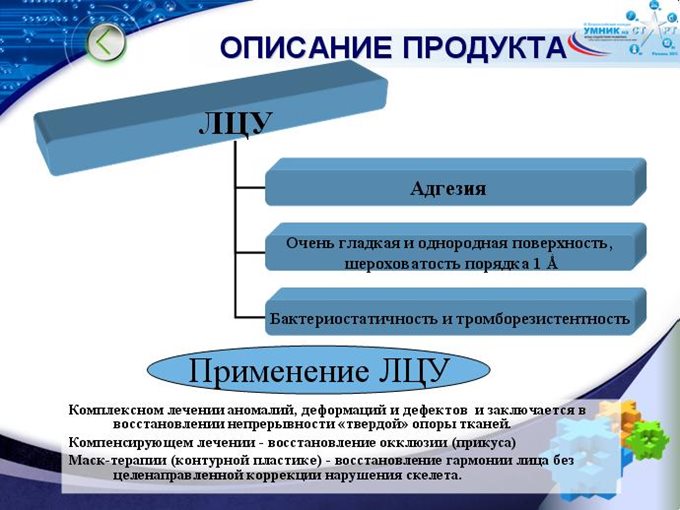 Описание продукта