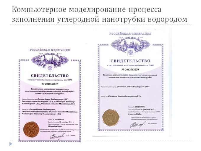 Компьютерное моделирование процесса заполнения углеродной нанотрубки водородом
