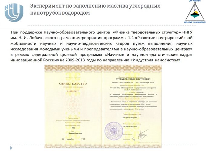 Эксперимент по заполнению массива углеродных нанотрубок водородом