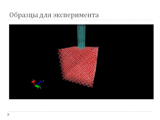Результаты эксперимента