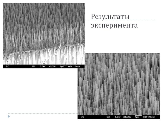 Результаты эксперимента