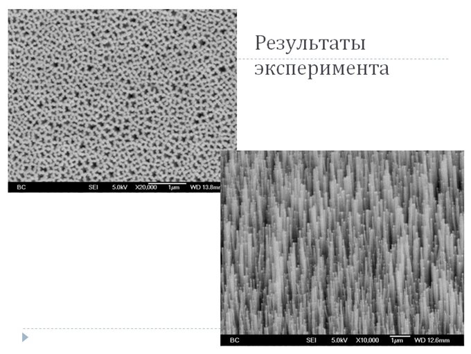 Результаты эксперимента